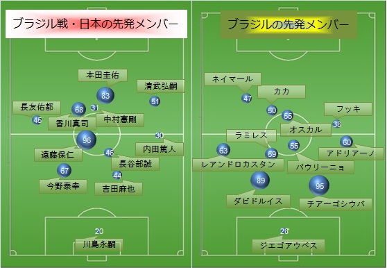 データイメージ