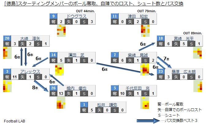 コラム画像