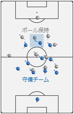 ハイプレス