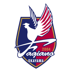 ファジアーノ岡山 22プレビュー 3月5日栃木 Vs 岡山 データによってサッカーはもっと輝く Football Lab