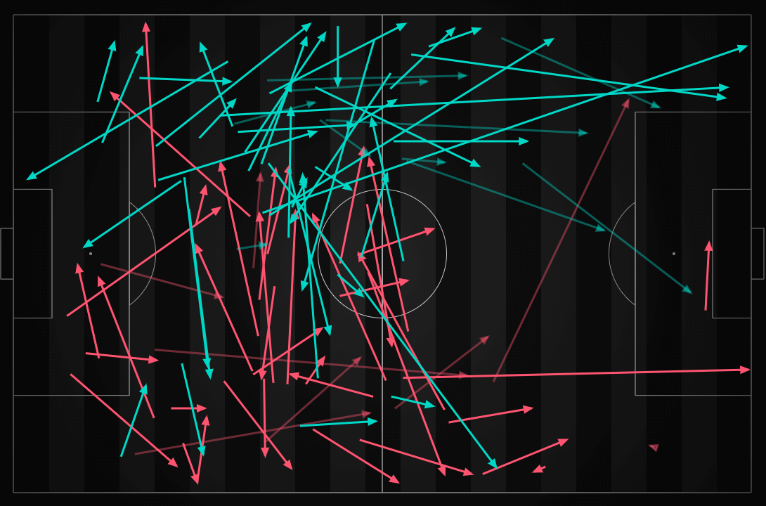 横浜FC