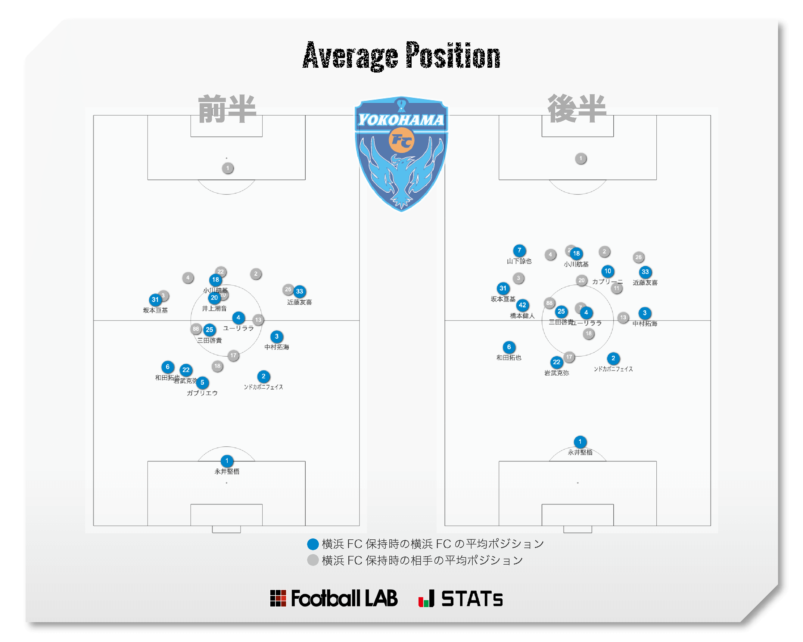 横浜FC