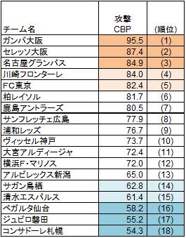 コラム画像