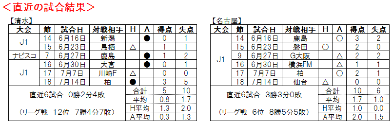 コラム画像