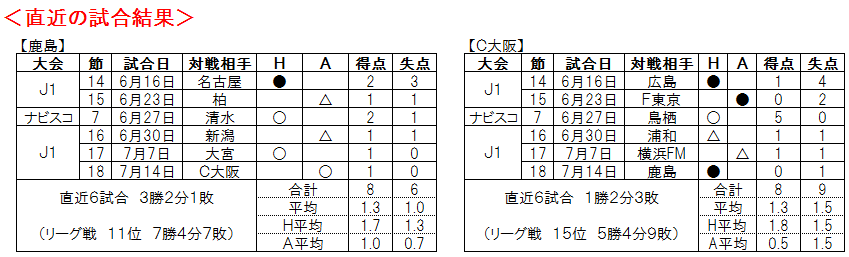 コラム画像