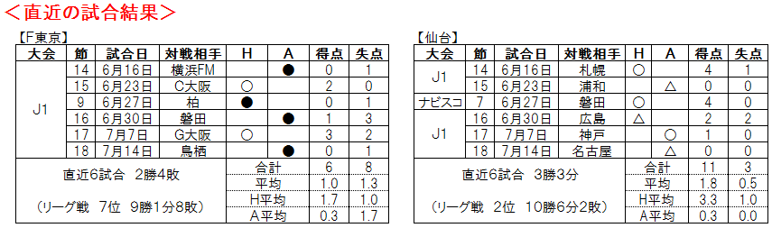 コラム画像