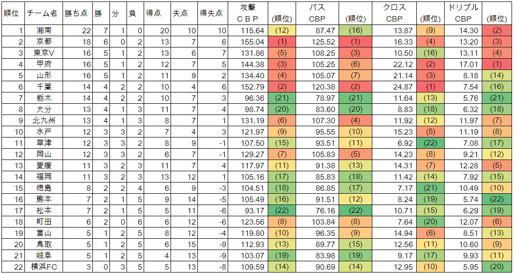 コラム画像