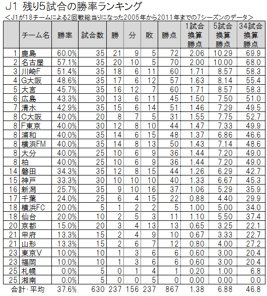 コラム画像