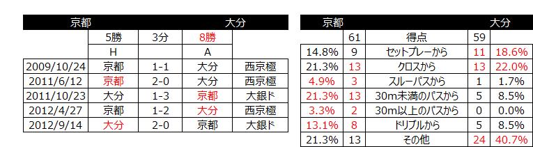 コラム画像