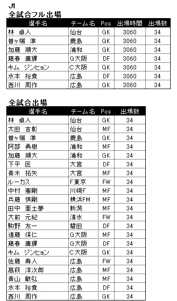 コラム画像