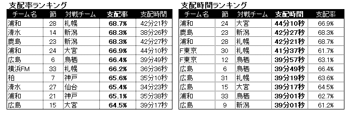 コラム画像