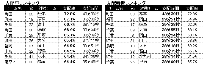 コラム画像