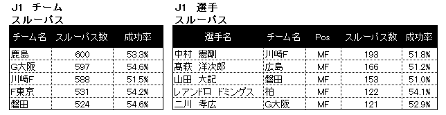 コラム画像