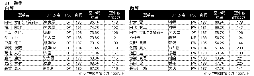 コラム画像