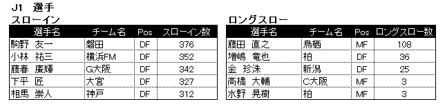 コラム画像