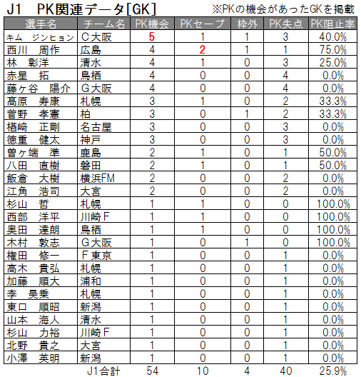 コラム画像