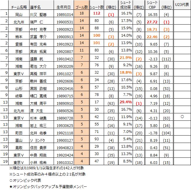 コラム画像