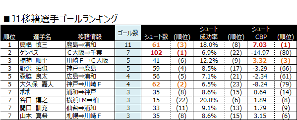 コラム画像