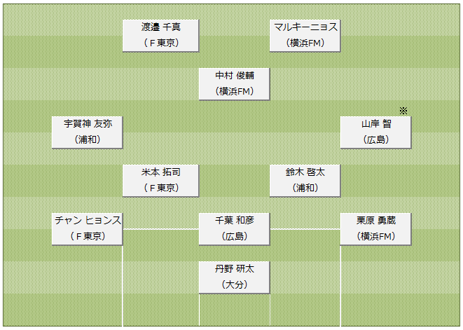 コラム画像