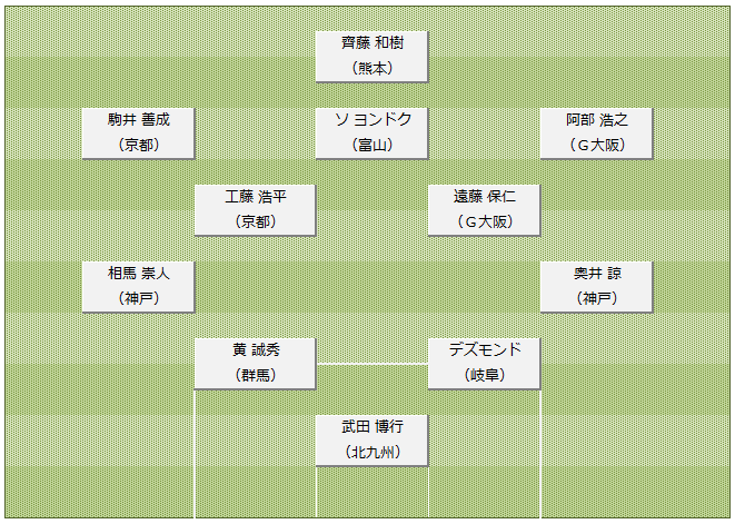 コラム画像