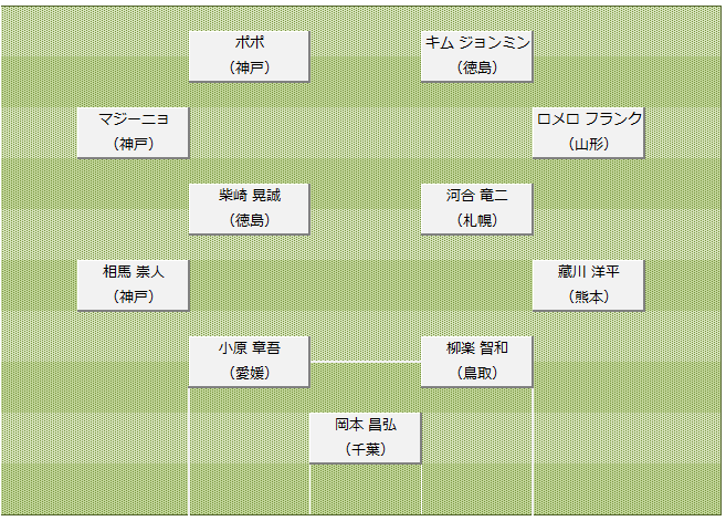 コラム画像