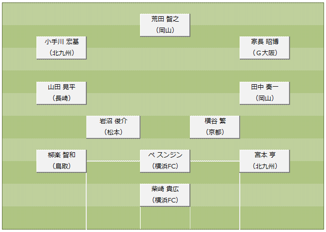 コラム画像