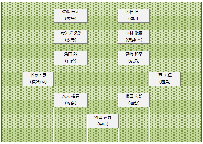 コラム画像