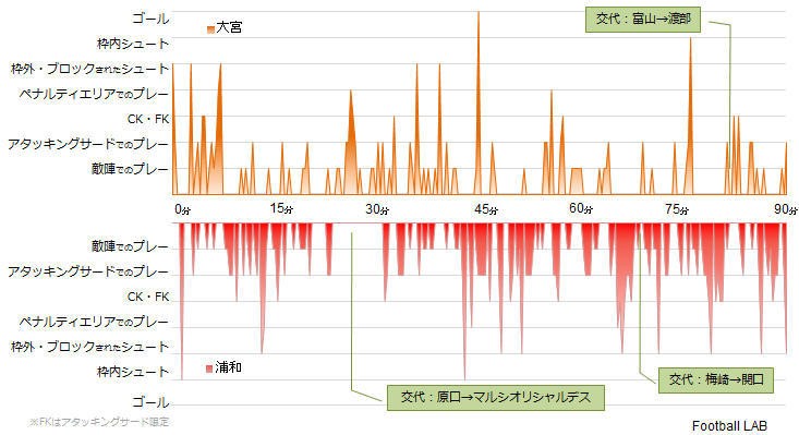 コラム画像