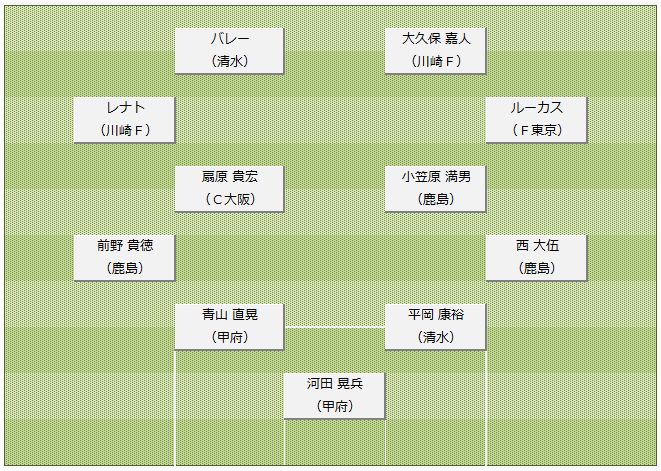 コラム画像