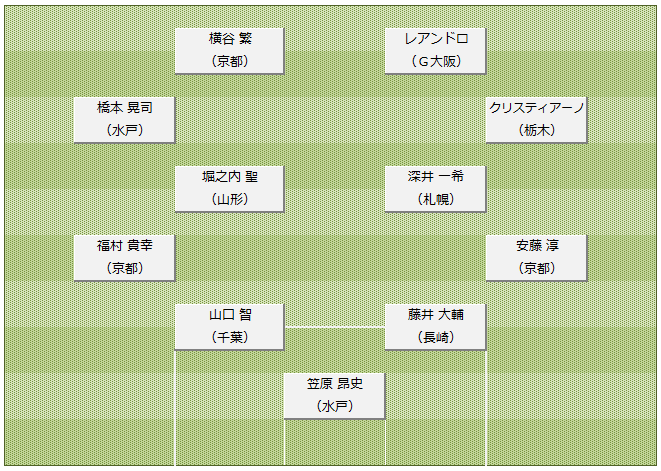 コラム画像