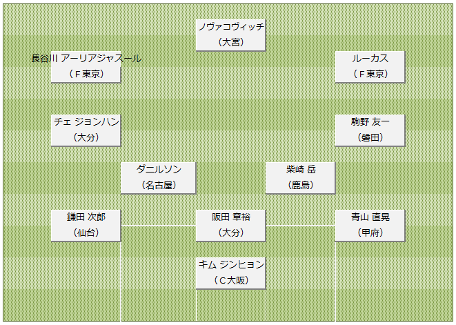 コラム画像