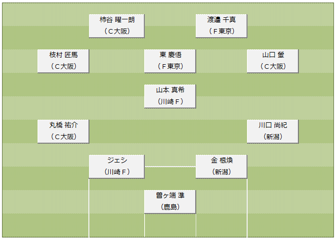 コラム画像