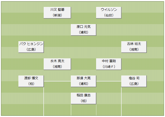 コラム画像