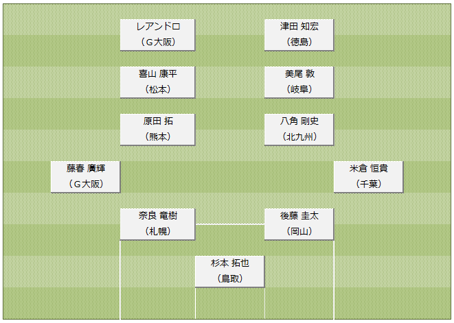 コラム画像