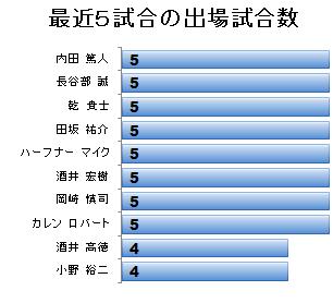 コラム画像