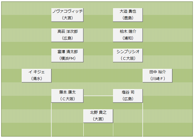 コラム画像