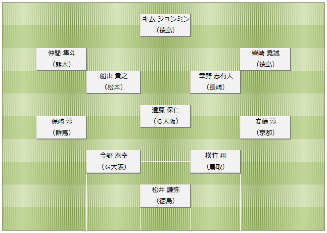 コラム画像