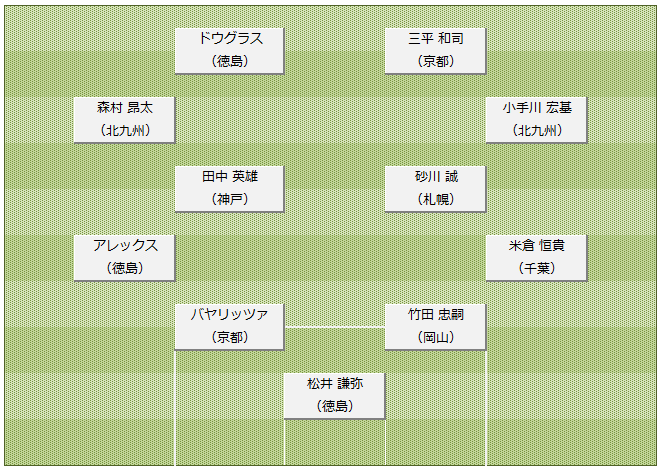 コラム画像