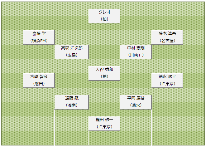 コラム画像