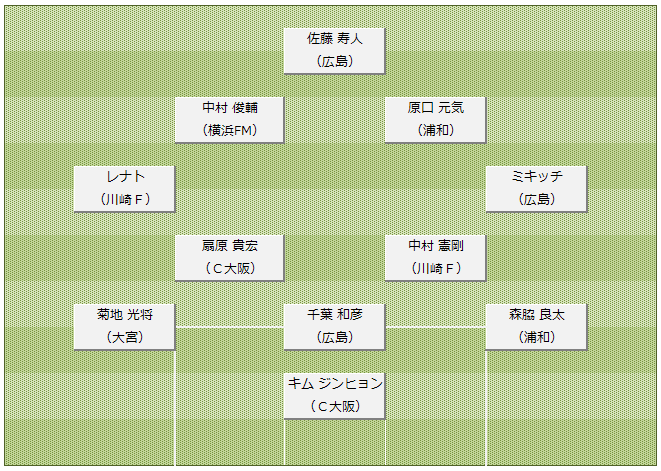 コラム画像