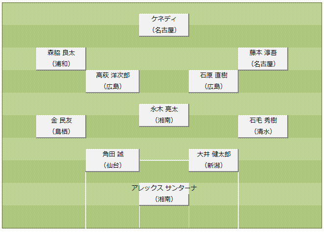 コラム画像