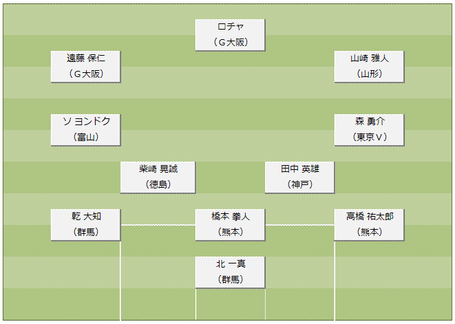 コラム画像