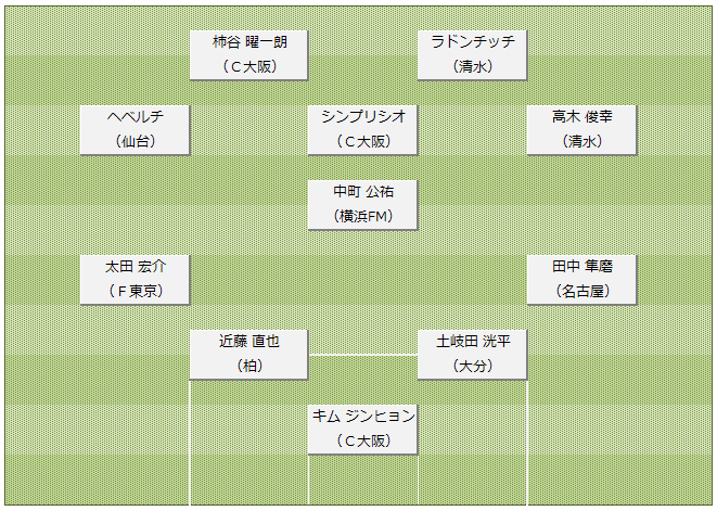 コラム画像