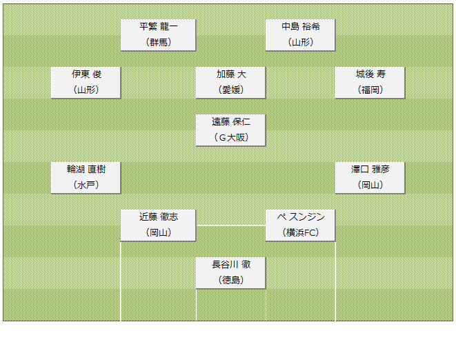 コラム画像