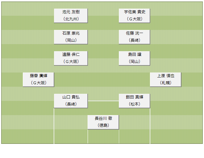 コラム画像