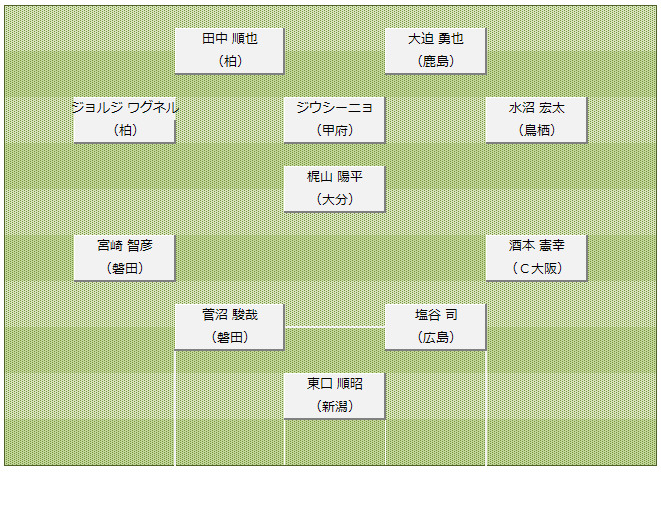 コラム画像