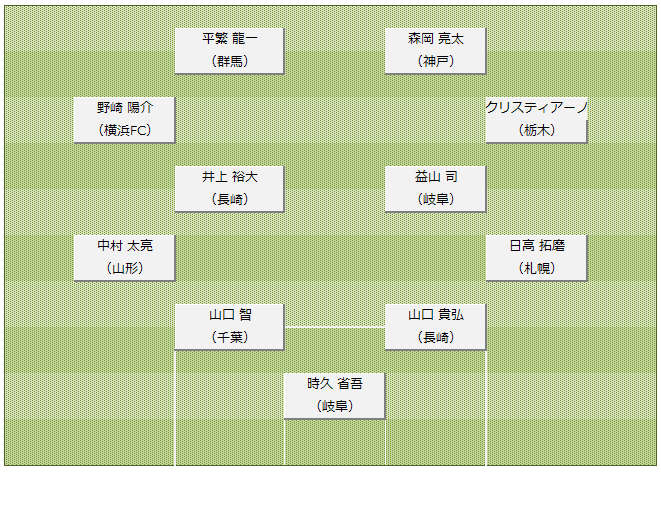 コラム画像