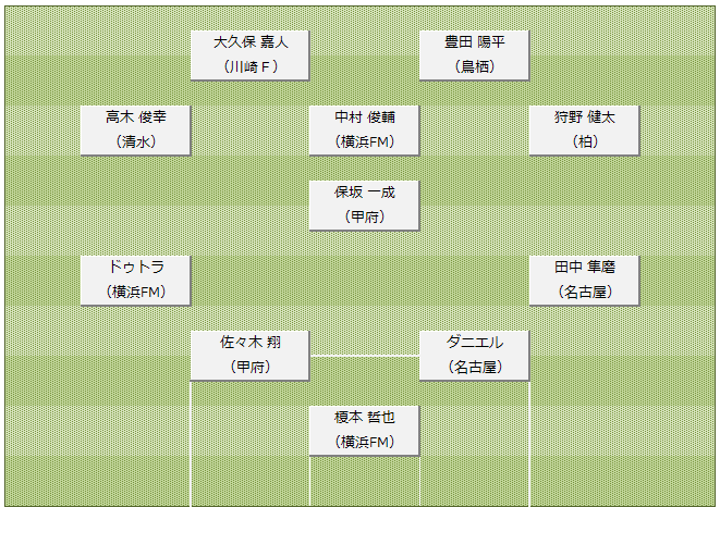 コラム画像