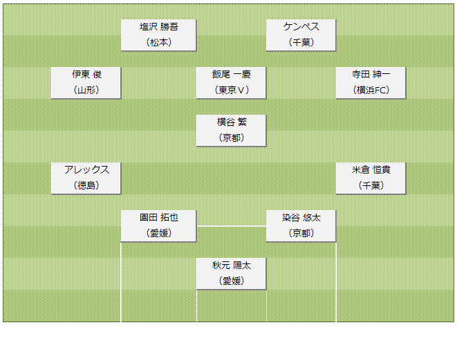 コラム画像