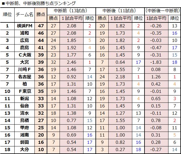 コラム画像